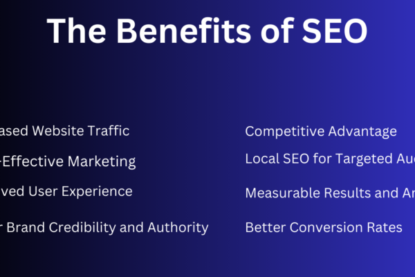 The Benefits of SEO Unleashing the Potential of Search Engine Optimization